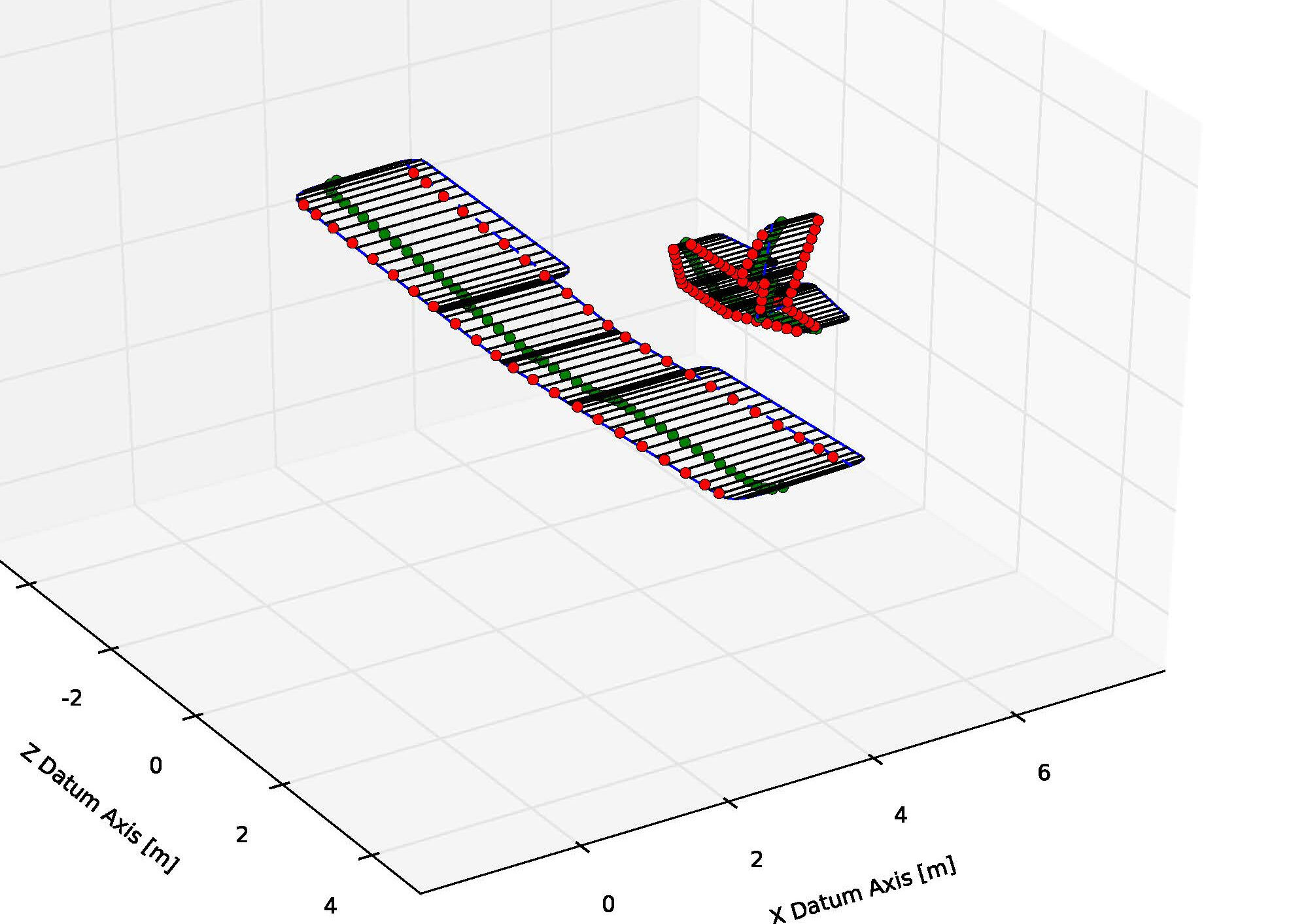 100179_figure_ll_grid